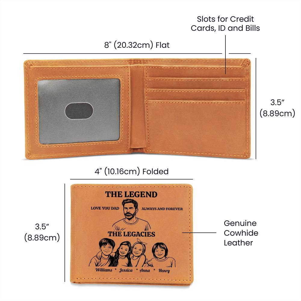 Personalized family Photo | The Legend | The Legacies |Dad's Leather Wallet